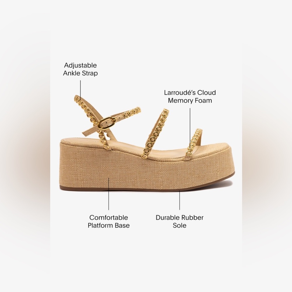 NWT Gio Milanina Flatform Sandal In Beige Raffia - Picture 3 of 15
